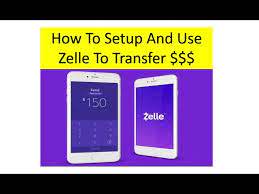 Zelle Transfer